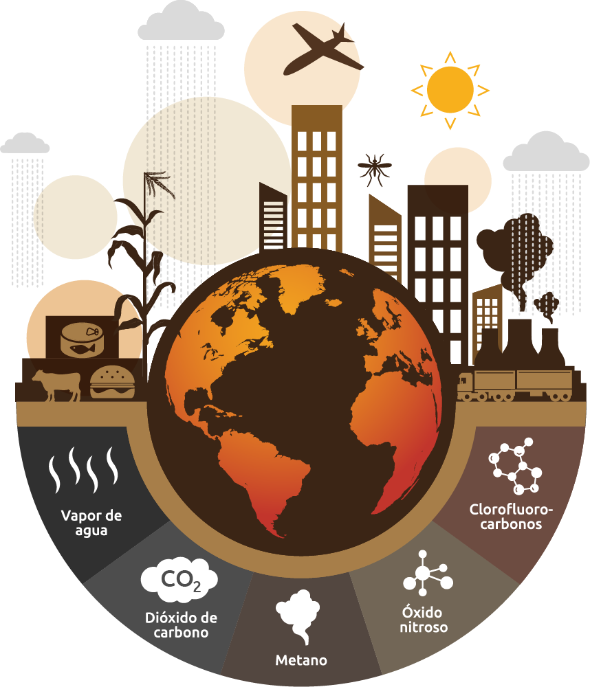 Ilustración Cambio climático